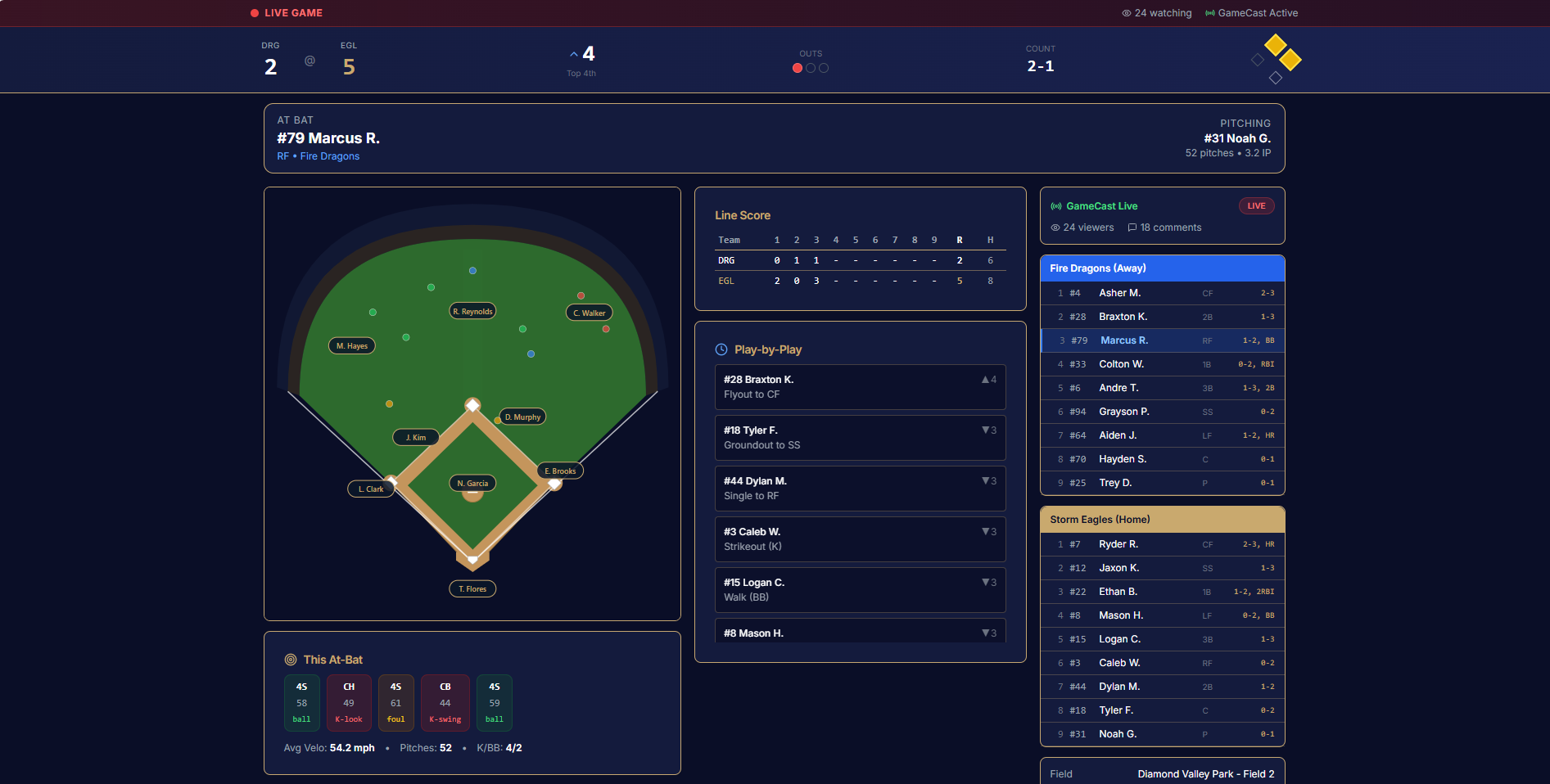 DiamondOS Live Game Day — real-time scoring, defensive overlay, pitch tracking